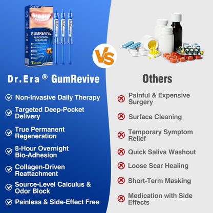 🇨🇦🏅🦷🛡️Dr.Era® GumRevive Periodontal Repair Gel