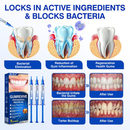 🇨🇦🏅🦷🛡️Dr.Era® GumRevive Periodontal Repair Gel