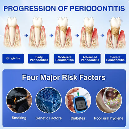 🇨🇦🏅🦷🛡️Dr.Era® GumRevive Periodontal Repair Gel