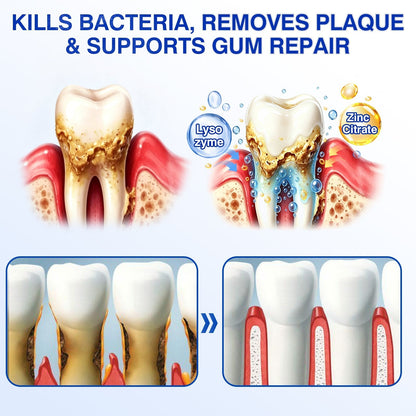 🇨🇦🏅🦷🛡️Dr.Era® GumRevive Periodontal Repair Gel