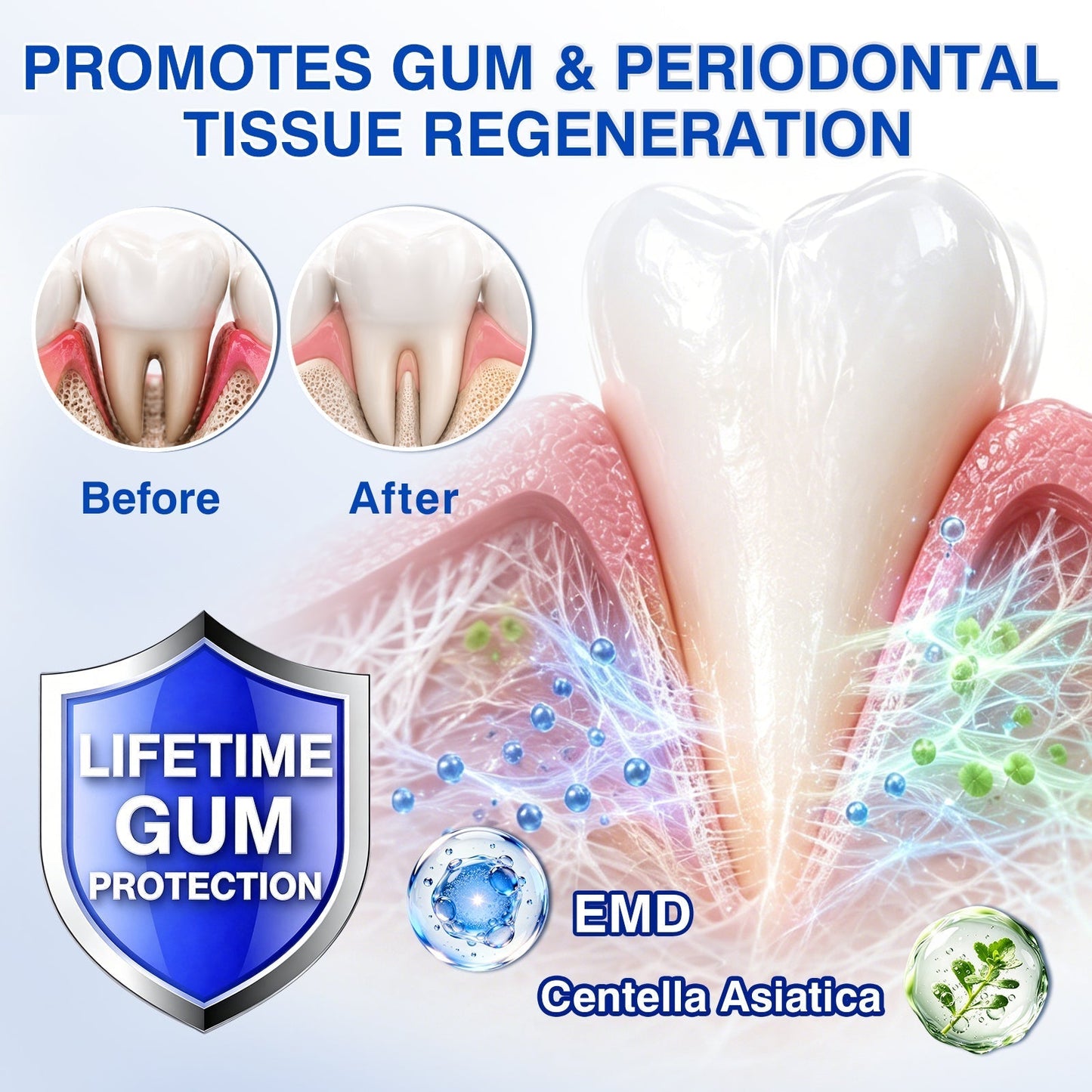 🇨🇦🏅🦷🛡️Dr.Era® GumRevive Periodontal Repair Gel