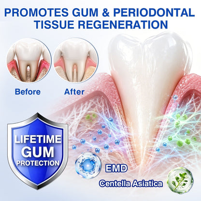 🇨🇦🏅🦷🛡️Dr.Era® GumRevive Periodontal Repair Gel